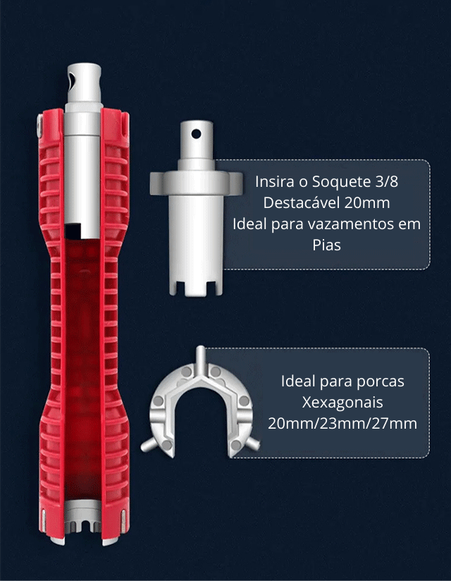 Multi Key - Ferramenta Multi-uso ™ - SSPX Magazine